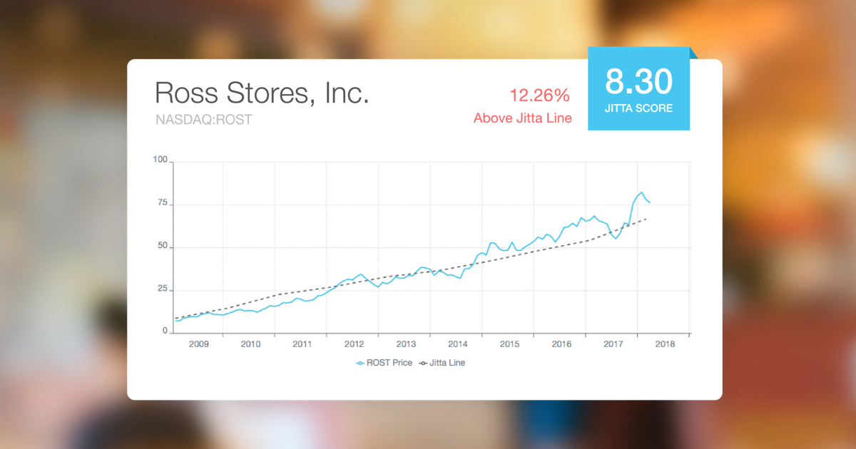 MBB Military Commercial Joint Stock Bank Summary Jitta